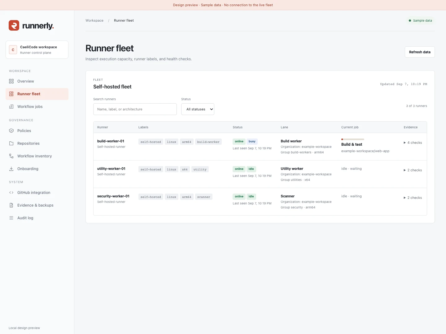 Runnerly fleet view with search, status filters, execution lanes, and expandable health checks, using sample data.