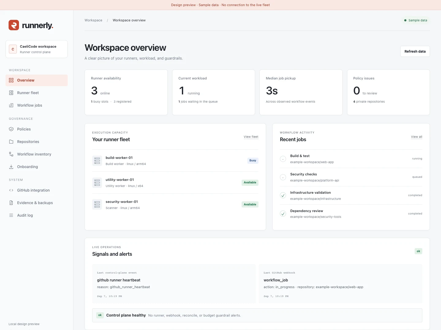 Runnerly workspace overview showing runner availability, current workload, recent jobs, and operating signals using sample data.
